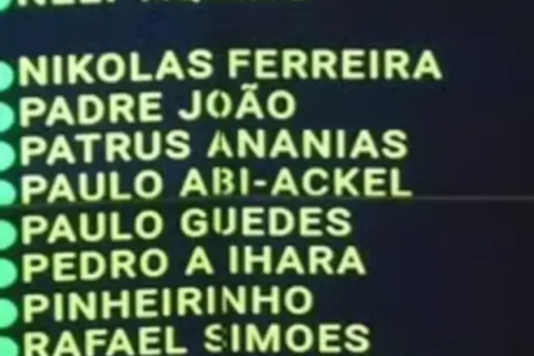 Como votaram deputados de SC nos dois turnos em PEC aprovada na Câmara